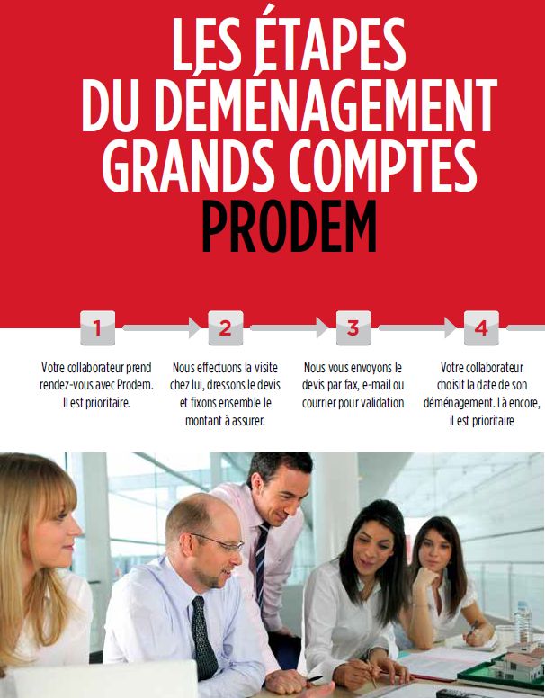 etape demanagement grand compte
